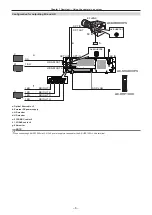 Preview for 8 page of Panasonic AK-SHB800G Operating Manual