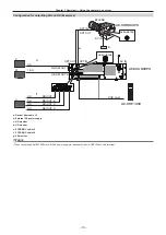 Preview for 10 page of Panasonic AK-SHB800G Operating Manual