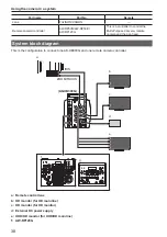 Preview for 38 page of Panasonic AK-UB300 Operating Instructions Manual