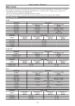 Предварительный просмотр 34 страницы Panasonic AK-UB300G Operating Instructions Manual