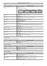 Предварительный просмотр 47 страницы Panasonic AK-UB300G Operating Instructions Manual