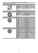 Предварительный просмотр 107 страницы Panasonic AK-UB300G Operating Instructions Manual