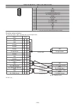 Предварительный просмотр 108 страницы Panasonic AK-UB300G Operating Instructions Manual