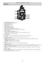 Предварительный просмотр 18 страницы Panasonic AK-UC3000 Operating Instructions Manual