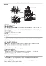 Предварительный просмотр 22 страницы Panasonic AK-UC3000 Operating Instructions Manual