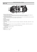 Предварительный просмотр 25 страницы Panasonic AK-UC3000 Operating Instructions Manual