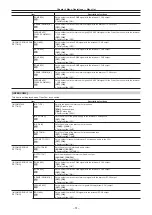 Предварительный просмотр 51 страницы Panasonic AK-UC3000 Operating Instructions Manual