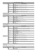 Предварительный просмотр 52 страницы Panasonic AK-UC3000 Operating Instructions Manual