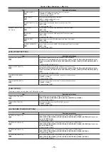 Предварительный просмотр 53 страницы Panasonic AK-UC3000 Operating Instructions Manual