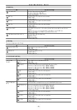 Предварительный просмотр 56 страницы Panasonic AK-UC3000 Operating Instructions Manual