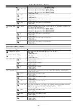 Предварительный просмотр 57 страницы Panasonic AK-UC3000 Operating Instructions Manual