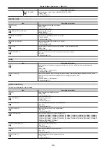 Предварительный просмотр 60 страницы Panasonic AK-UC3000 Operating Instructions Manual