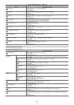 Предварительный просмотр 61 страницы Panasonic AK-UC3000 Operating Instructions Manual