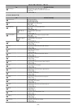 Предварительный просмотр 63 страницы Panasonic AK-UC3000 Operating Instructions Manual