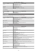 Предварительный просмотр 65 страницы Panasonic AK-UC3000 Operating Instructions Manual