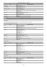 Предварительный просмотр 67 страницы Panasonic AK-UC3000 Operating Instructions Manual