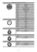 Предварительный просмотр 105 страницы Panasonic AK-UC3000 Operating Instructions Manual