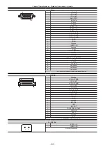 Предварительный просмотр 107 страницы Panasonic AK-UC3000 Operating Instructions Manual