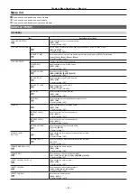 Preview for 41 page of Panasonic AK-UC3000GS Operating Instructions Manual