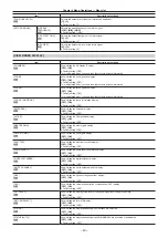 Preview for 43 page of Panasonic AK-UC3000GS Operating Instructions Manual