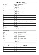 Preview for 44 page of Panasonic AK-UC3000GS Operating Instructions Manual