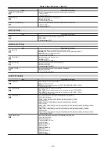 Preview for 47 page of Panasonic AK-UC3000GS Operating Instructions Manual