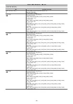 Preview for 48 page of Panasonic AK-UC3000GS Operating Instructions Manual