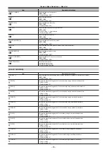 Preview for 55 page of Panasonic AK-UC3000GS Operating Instructions Manual