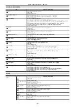 Preview for 59 page of Panasonic AK-UC3000GS Operating Instructions Manual