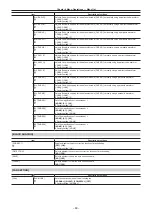 Preview for 69 page of Panasonic AK-UC3000GS Operating Instructions Manual