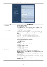 Preview for 84 page of Panasonic AK-UC3000GS Operating Instructions Manual