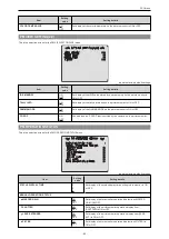 Preview for 86 page of Panasonic AK-UCU500P Operating Instructions Manual