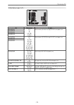 Preview for 36 page of Panasonic AK-UCU600E Operating Instructions Manual