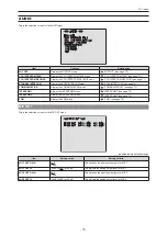 Preview for 70 page of Panasonic AK-UCU600E Operating Instructions Manual