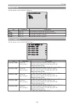 Preview for 80 page of Panasonic AK-UCU600E Operating Instructions Manual