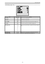 Preview for 32 page of Panasonic AK-UCU600P Operating Instructions Manual