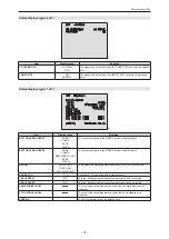 Preview for 37 page of Panasonic AK-UCU600P Operating Instructions Manual