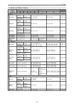 Preview for 51 page of Panasonic AK-UCU600P Operating Instructions Manual