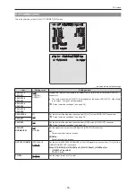 Preview for 53 page of Panasonic AK-UCU600P Operating Instructions Manual