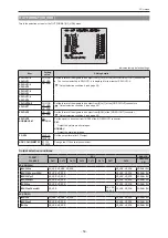 Preview for 59 page of Panasonic AK-UCU600P Operating Instructions Manual