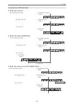 Preview for 64 page of Panasonic AK-UCU600P Operating Instructions Manual