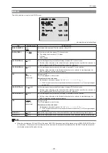 Preview for 67 page of Panasonic AK-UCU600P Operating Instructions Manual