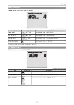 Preview for 72 page of Panasonic AK-UCU600P Operating Instructions Manual