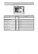 Preview for 85 page of Panasonic AK-UCU600P Operating Instructions Manual