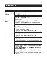 Preview for 118 page of Panasonic AK-UCU600P Operating Instructions Manual