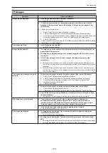 Preview for 120 page of Panasonic AK-UCU600P Operating Instructions Manual