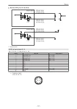 Preview for 127 page of Panasonic AK-UCU600P Operating Instructions Manual