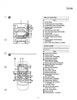 Preview for 3 page of Panasonic AK95 Operation Manual