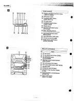 Preview for 7 page of Panasonic AK95 Operation Manual