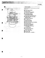 Preview for 8 page of Panasonic AK95 Operation Manual